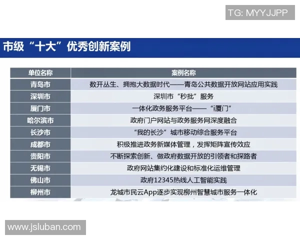 重庆排球队在城市联赛中的状态分析与表现评估
